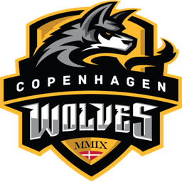Copenhagen Wolves
